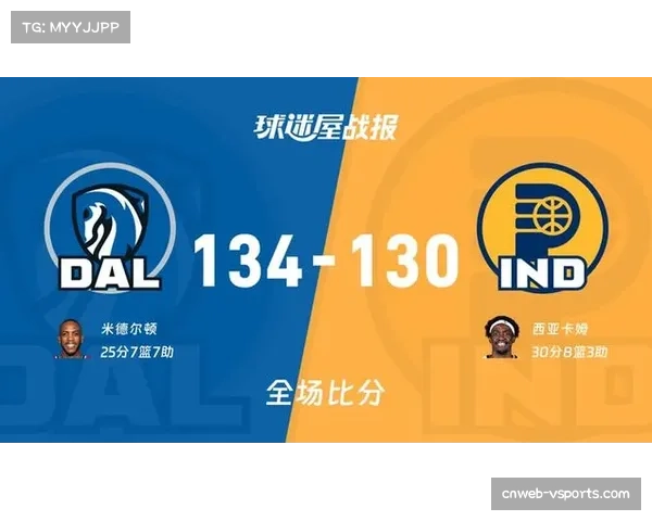 独行侠134-130险胜步行者止住10连败,米德尔顿砍下25分